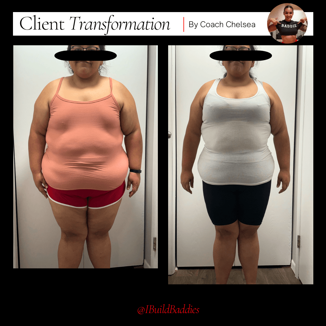 Side-by-side comparison of a woman before and after transformation, wearing tank tops and shorts, with black hats covering her eyes.